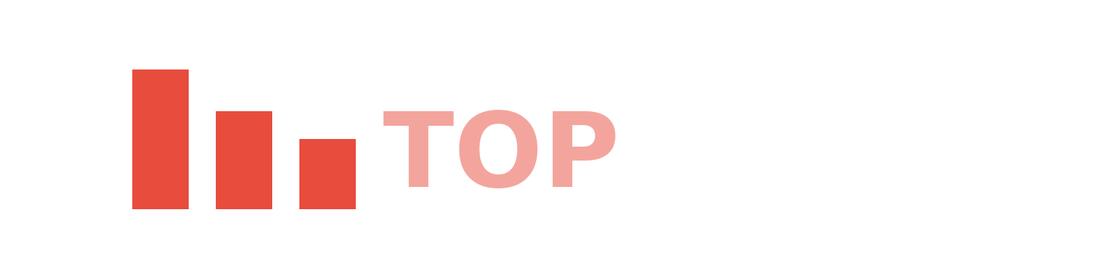 Топ 10 рекламних пошукових систем для eCommerce | Рейтинг