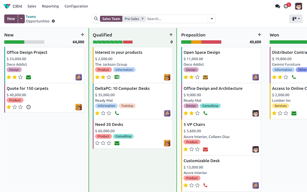 odoo crm qlybp
