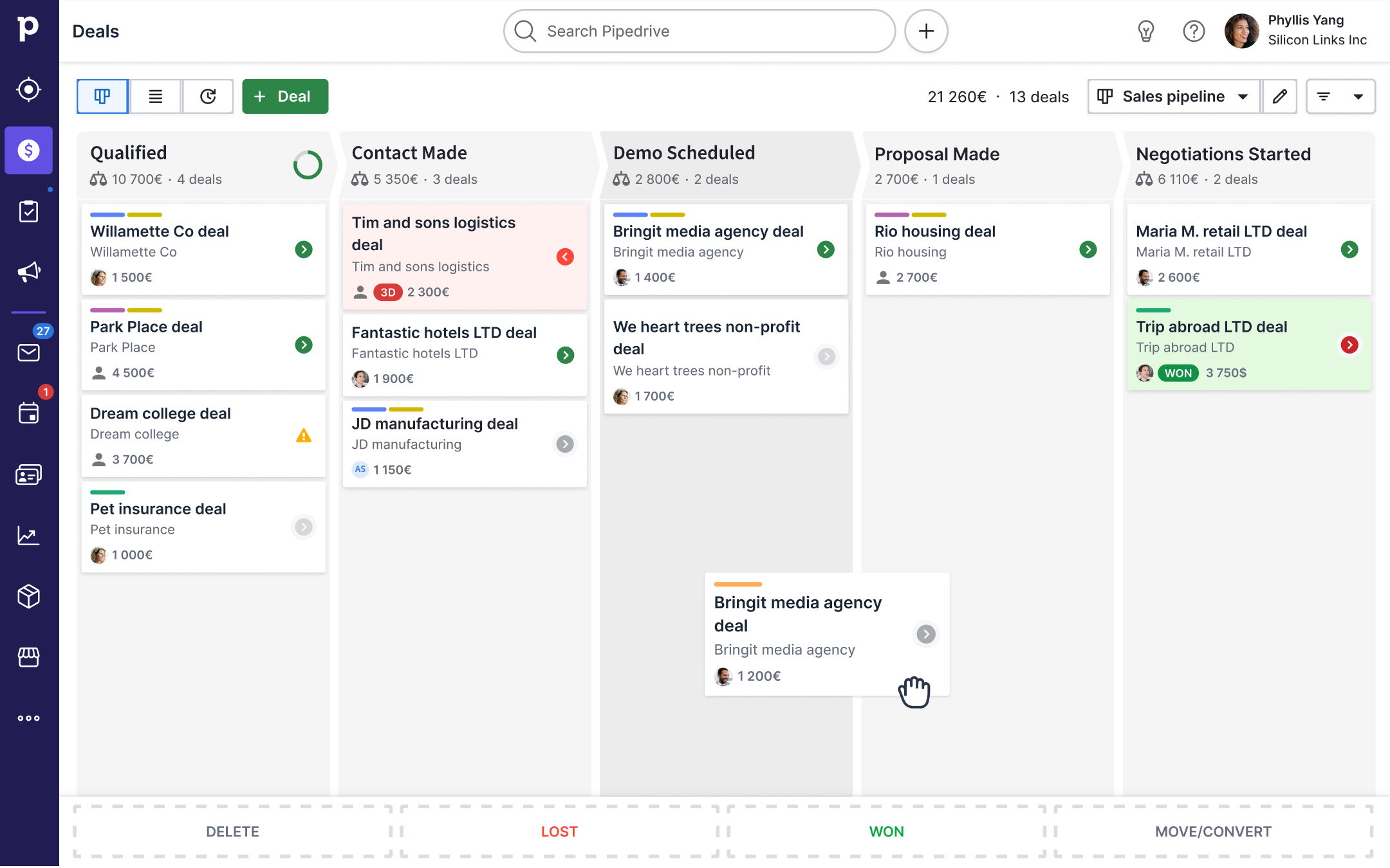 pipedrive wrsiw