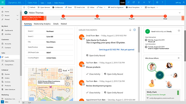 sugarcrm tsrit