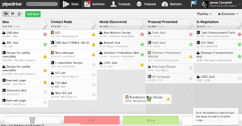 pipedrive ehaxd