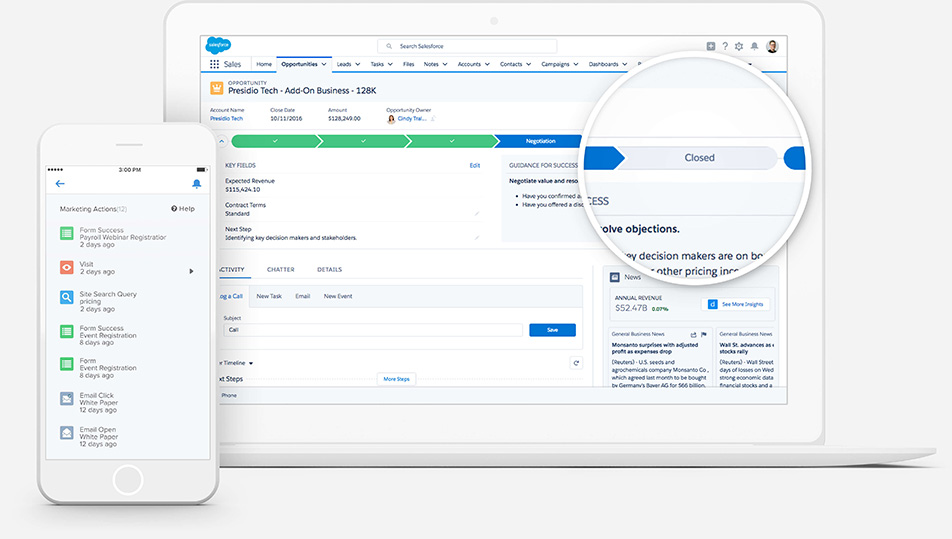 salesforce sales cloud gzobu