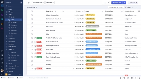 zoho crm krlfv